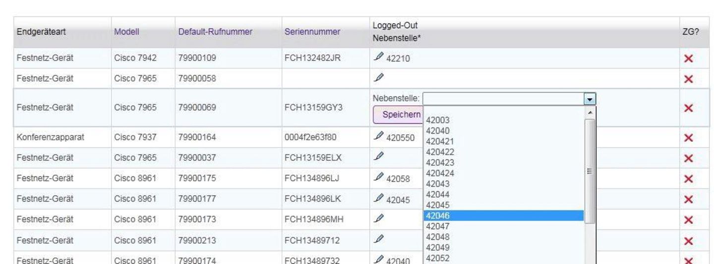 Screenshot Logged-Out Screen: Anleitung