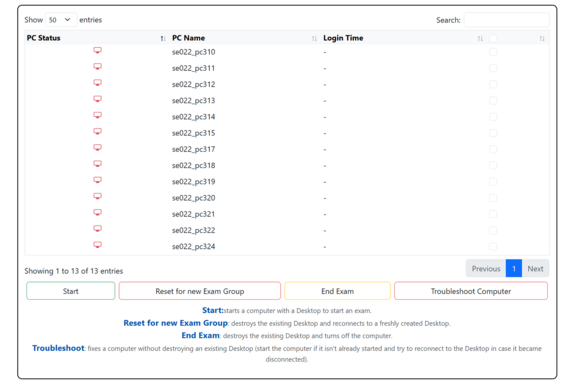 Screenshot of a computer management interface displaying a table with PC status, names, and login times. Each row shows a different PC with checkboxes. Below the table are buttons labeled Start, Reset for New Exam Group, End Exam, and Fix Computer Error, providing various functional options. A color-coded legend explains the purpose of each button.