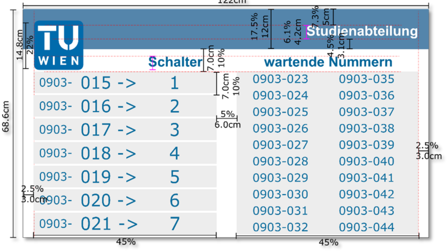 Screenshot Wartenummern Studienabteilung
