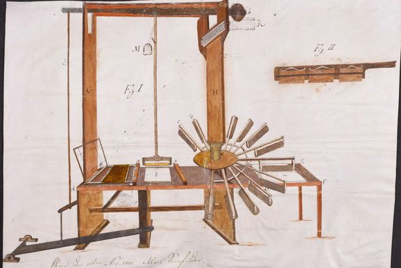 Lithographie Steindruck