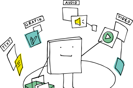 icons ordnet viele dinge zu