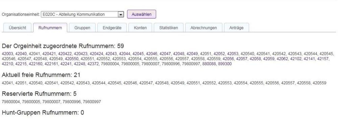 Screen: Anleitung