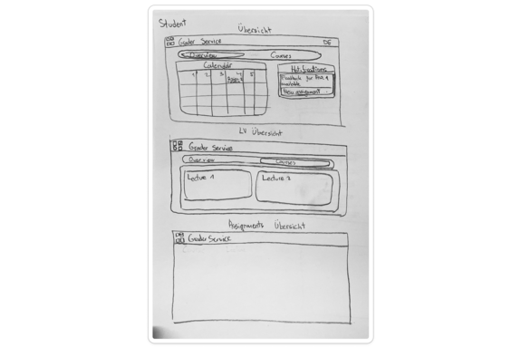 Eine handgezeichnete Skizze einer Studenten-Dashboard-Oberfläche, die Kalender- und Kursabschnitte zeigt.