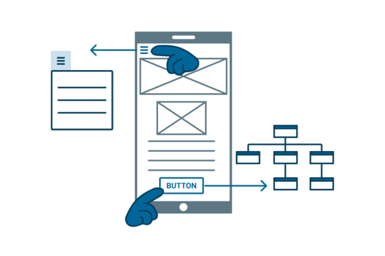 Illustration der Bedienung eines Prototypen auf Basis eines Wireframes als Darstellung des Prototypings und Testings.