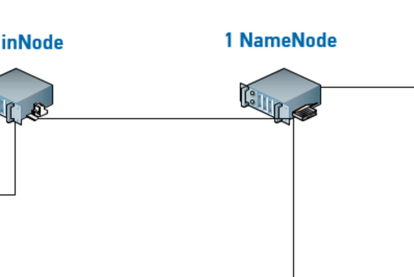 Scheme of the LBD cluster